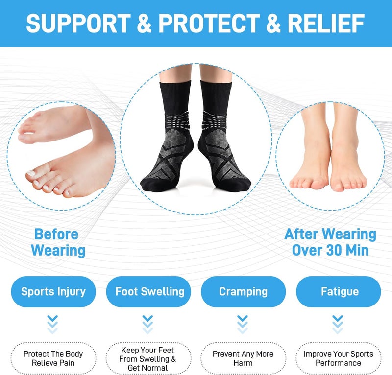 IRAMY Compression Ankle Support Crew Socks Men Women Coolmax Wicking Plantar Fasciitis Relief Running Hiking Socks 3 Pairs - Image 3